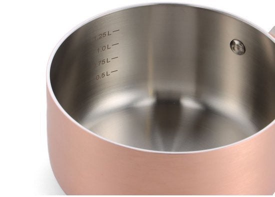 De binnenkant van de steelpan, met de maatverdeling in liters