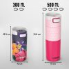 Kambukka-Etna-Grip-500ml-Diva-Pink-2